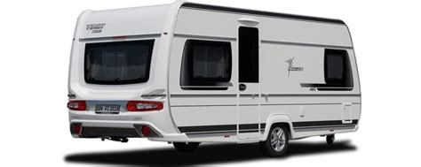 All ready caravan on Quinta do Retiro!